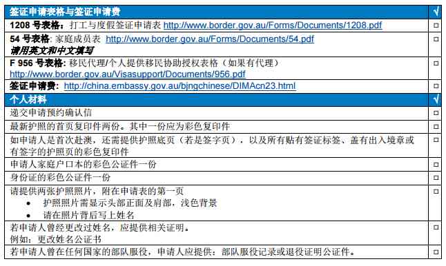 新西兰whv申请签证的几个误区与须知