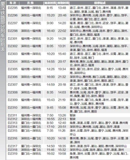 厦深铁路票价确定 最高181元